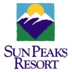 Sun Peaks