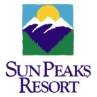 Sun Peaks